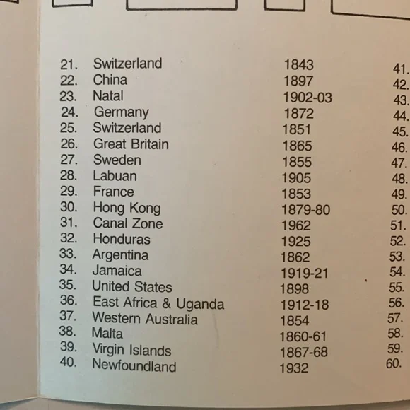 Collection of 25 mini sterling silver stamps from around the world in hard case - Picture 13 of 14